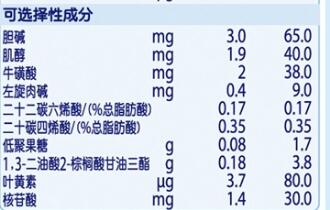 飞鹤星阶优护里面含有乳铁蛋白吗