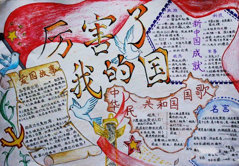 厉害了我的国手抄报简单易画1