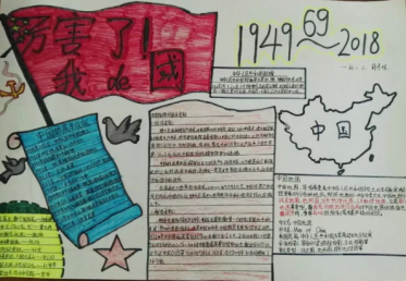 厉害了我的国手抄报图片六年级2