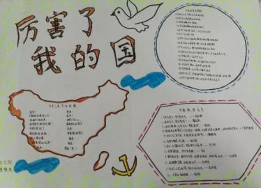 厉害了我的国手抄报图片六年级3