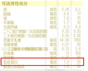 三元蓝标爱力优含乳铁蛋白吗
