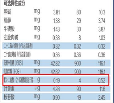 旗帜益佳有opo吗