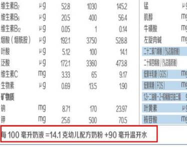 旗帜益佳奶粉一勺是多少克