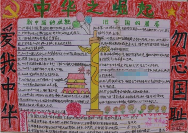 中国崛起手抄报图片大全1