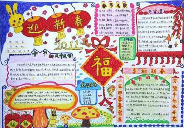2020鼠年春节手抄报简单2