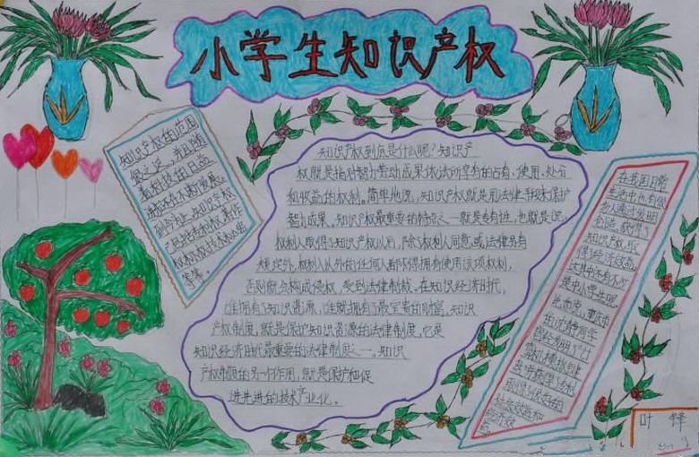 有关于知识产权的手抄报图片3