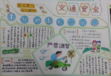 关于交通安全的手抄报内容1