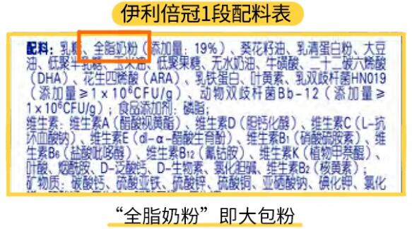 伊利倍冠奶粉有什么缺点