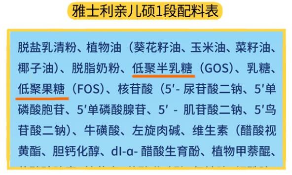 雅士利菁跃和亲儿硕奶粉哪个好