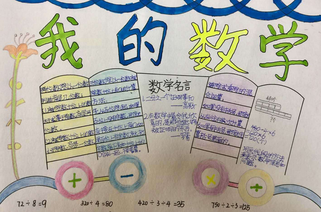 数学小报简单又漂亮1