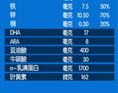 君乐宝小小鲁班里添加opo成分没有