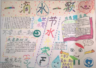 世界水日中国水周手抄报内容2