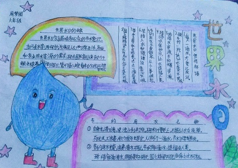 中国水周手抄报小学生制作3