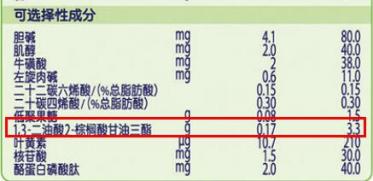 飞鹤星飞帆opo在配方表上叫什么