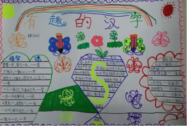 汉字真有趣手抄报内容2