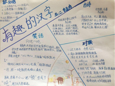 汉字真有趣手抄报简单又漂亮3