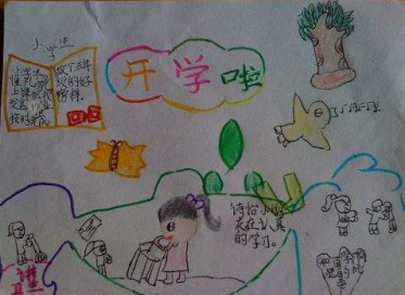 开学安全教育手抄报图片3