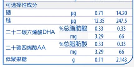 惠氏启赋有机含有opo吗