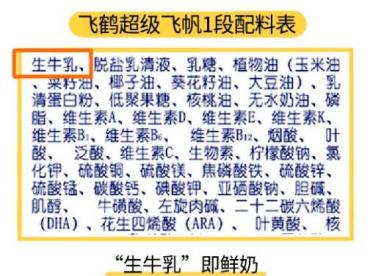 合生元贝塔星和飞鹤臻爱倍护奶粉哪个更好