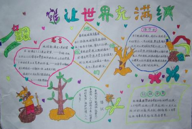 让世界充满绿手抄报简单2