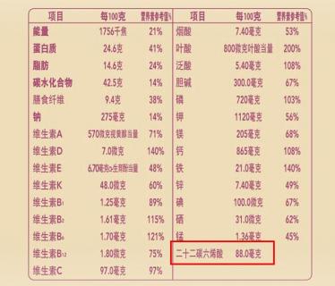 美素佳儿妈妈奶粉有没有添加dha