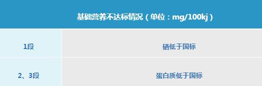 港版爱他美白金版奶粉怎么样