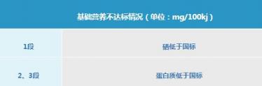 港版爱他美白金版奶粉怎么样