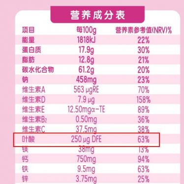 伊利女士奶粉有叶酸吗