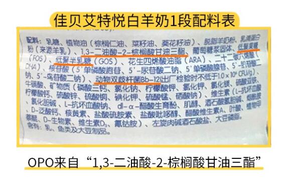 佳贝艾特悦白和卡洛塔妮羊奶粉哪个更好