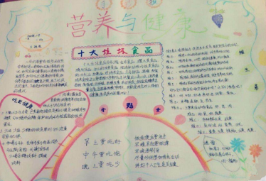 关于营养健康的手抄报图片大全3
