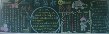 小学防溺水黑板报简单好画3