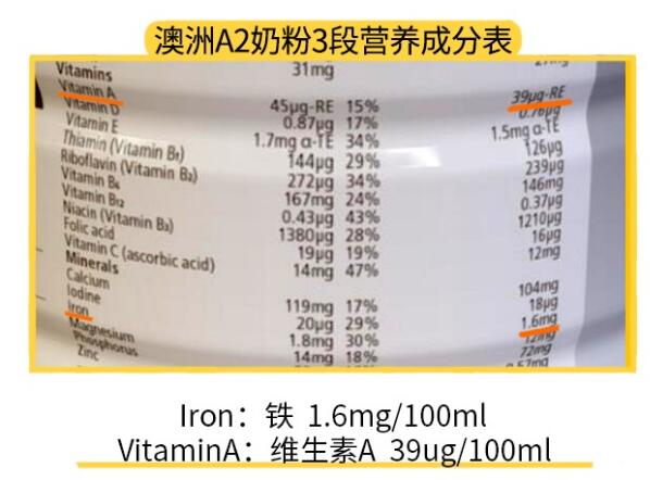澳洲版a2和中国版a2奶粉哪个更有营养