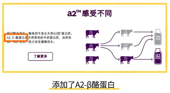 澳洲版a2和中国版a2奶粉哪个更有营养