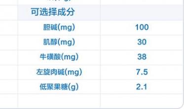 卡洛塔妮羊奶粉有乳铁蛋白吗