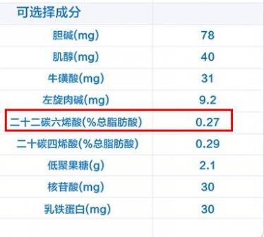 卡洛塔妮牛奶粉含dha吗