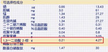 和氏羊奶粉里有opo吗