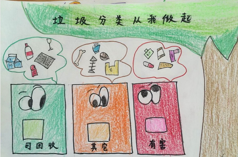 关于分类垃圾手抄报四年级简单又漂亮1
