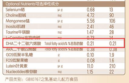 海普诺凯萃护是什么工艺