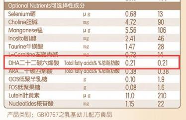 海普诺凯萃护是什么工艺