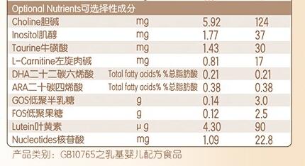 海普诺凯萃护奶粉含有opo吗