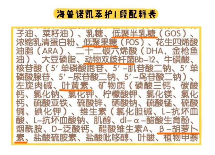海普诺凯萃护奶粉含有opo吗