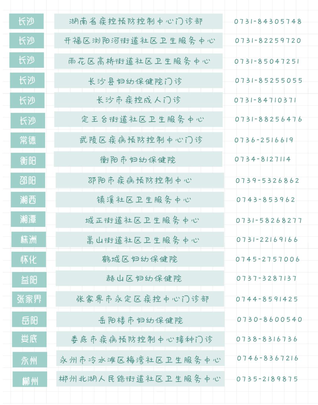 长沙宫颈癌疫苗在哪里预约2020