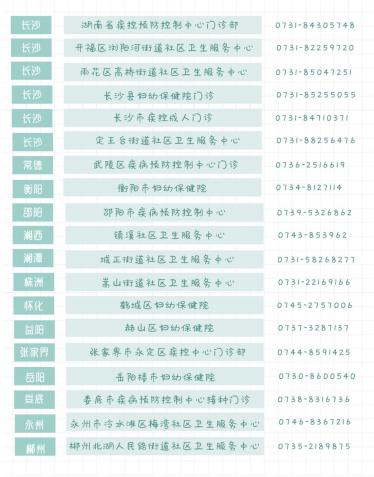 长沙宫颈癌疫苗在哪里预约2020