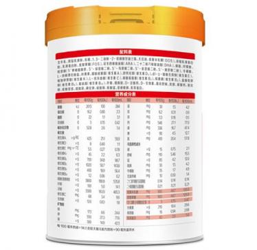 旗帜红罐奶粉产地在哪里