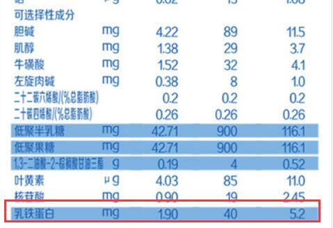 旗帜红罐奶粉含乳铁蛋白吗