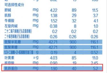 旗帜红罐奶粉含乳铁蛋白吗