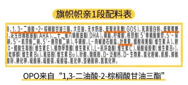 旗帜帜亲和旗帜益佳有什么区别