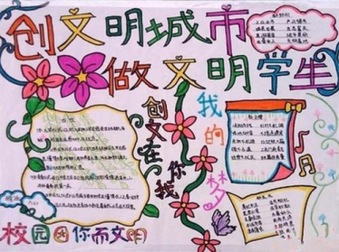 创文明城市做文明学生的手抄报简单1