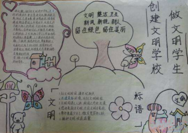 创文明城市做文明学生的手抄报简单2