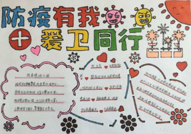 防疫有我爱卫同行手抄报图片大全2